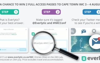 IMC Twitter Campaign