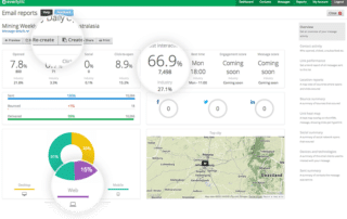 email marketing reports