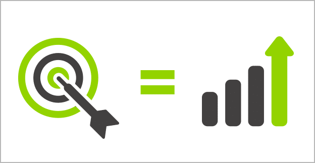 Have a Clear Goal in mind | Everlytic | I Want To Start Using Email Marketing, But How?