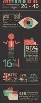 gmailinboxsurvey 81x300 | Everlytic | Gmail’s Inbox Survey Results [INFOGRAPHIC]