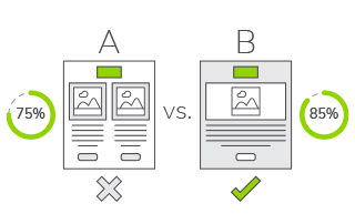 AB SplitTesting Blog FeatureImage | Everlytic | The Basics of A/B Testing Your Emails
