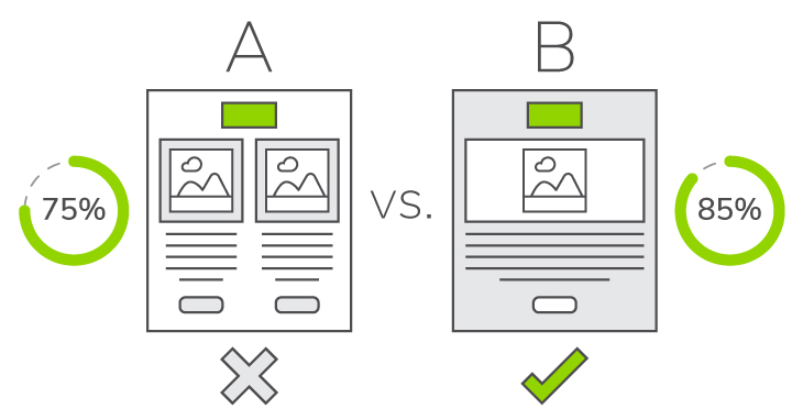 A/B Testing Your Emails