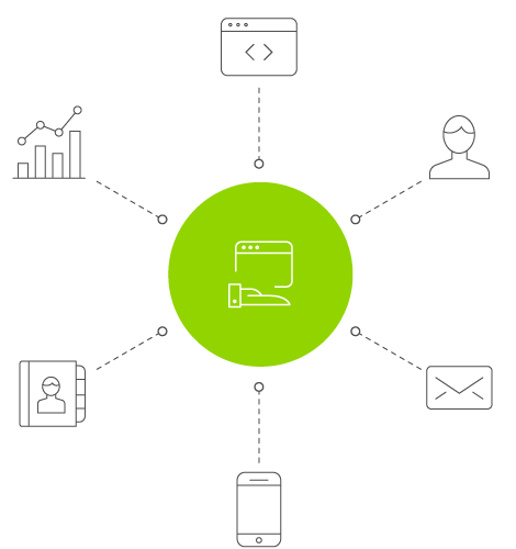 Managed Services | Send your Campaigns | Everlytic | Upload HTML templates | Diagram