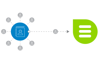 How to Move Your Mailchimp Email Database to Everlytic | Email Marketing | Communication Software | Blog image | Moving database | GIF