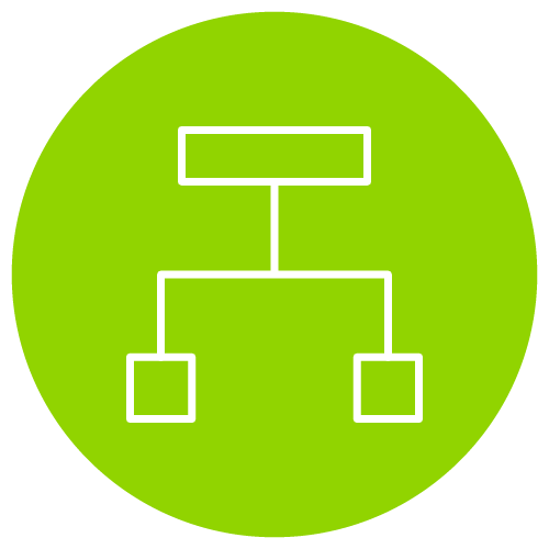 Demo | Everlytic | South Africa | Message Automation