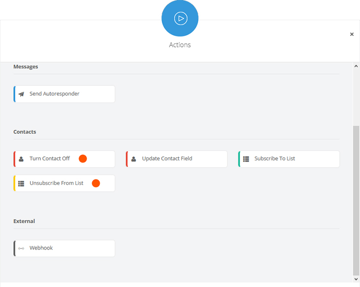 Everlytic-Blog-Spring-Clean-Your-Database-Blog-Image-5 Four Steps to Spring Clean Your Contact Database | Everlytic | Email Marketing | Blog post | Global trigger actions