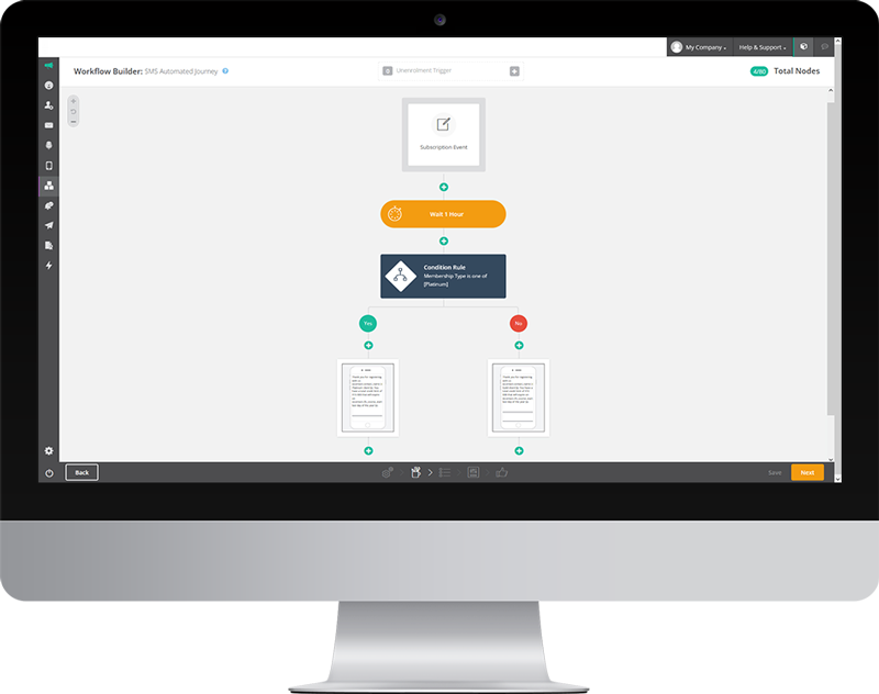Everlytic | SMS Marketing | SMS Workflow on a Desktop
